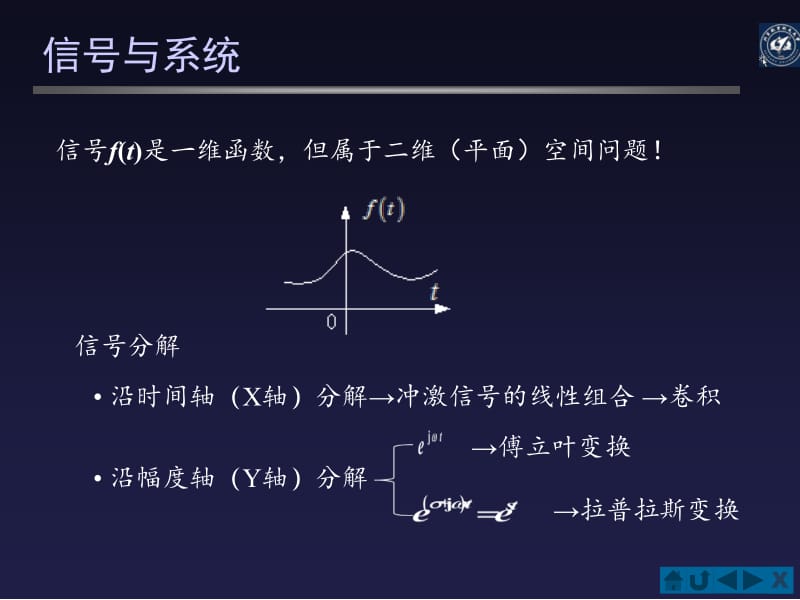 《信号与系统教学课件》§3.1 引言.ppt_第2页