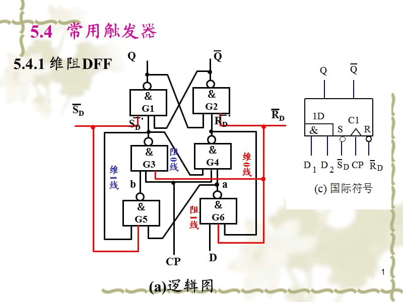 数字电路与逻辑设计（周洪敏）第5章-2.ppt_第1页