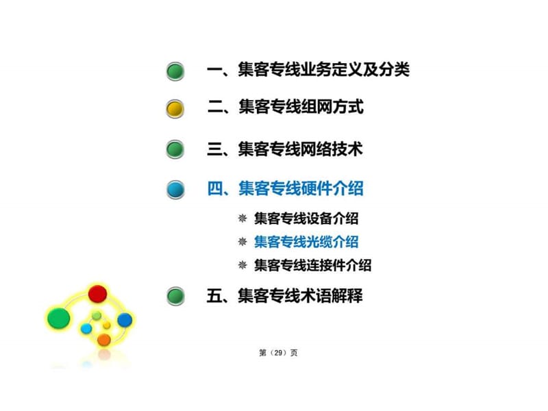 集团客户专线技术速查手册2.ppt.ppt_第1页