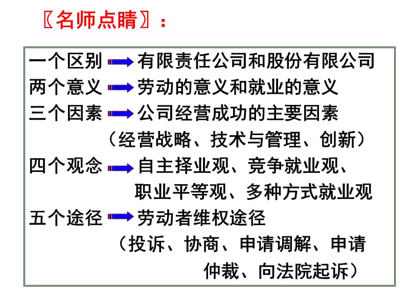 2017届高三一轮第五课企业与劳动者PPT.ppt_第3页