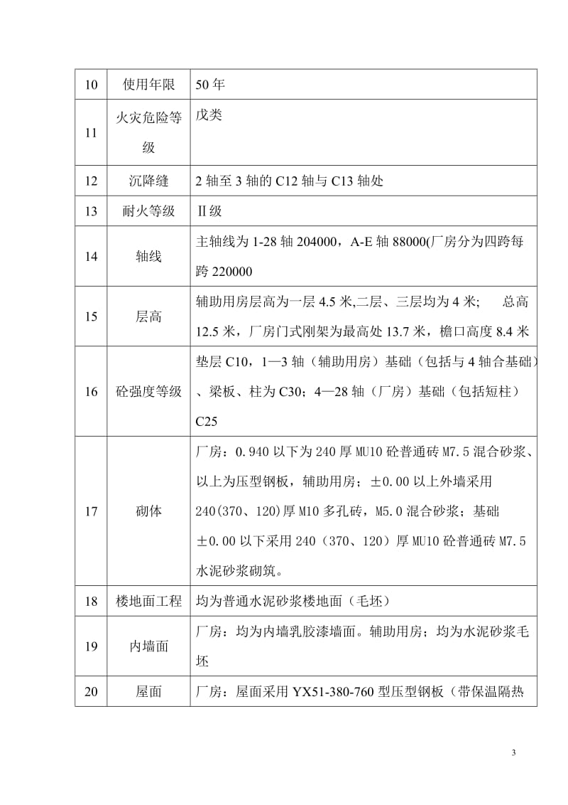 t斯普没来钢结构施工组织设计.doc_第3页