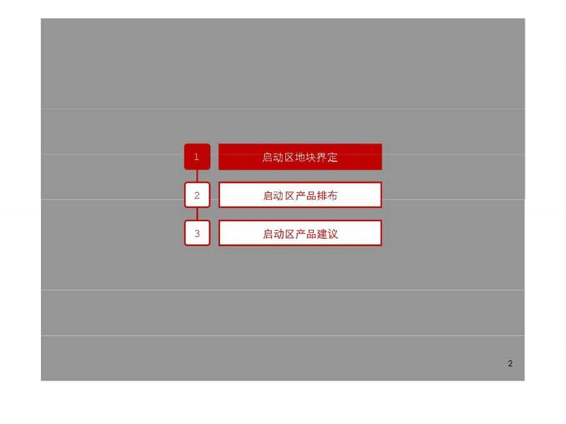 昆明花红园项目启动区产品细化报告.ppt_第2页