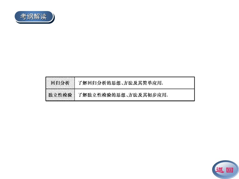 2015届高考数学理一轮复习配套学案：第十编概率、统计与统计案例回归分析与独立性检验.ppt_第3页