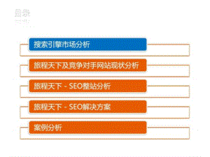 旅行网seo关键词优化方案.ppt