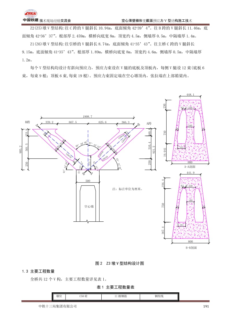 x07-空心薄壁梯形变截面预应力型结构施工技条术(二).doc_第2页