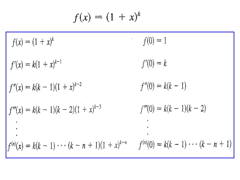 微积分教学资料——chapter11.11.ppt_第2页