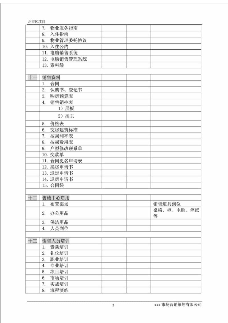 北市区某某x地产项目进度计划表.doc_第3页