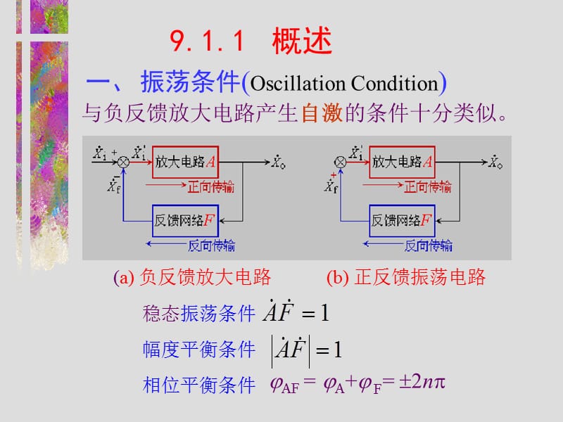 模电“电子技术基础”康华光-ch9_1rc for electronics.ppt_第2页