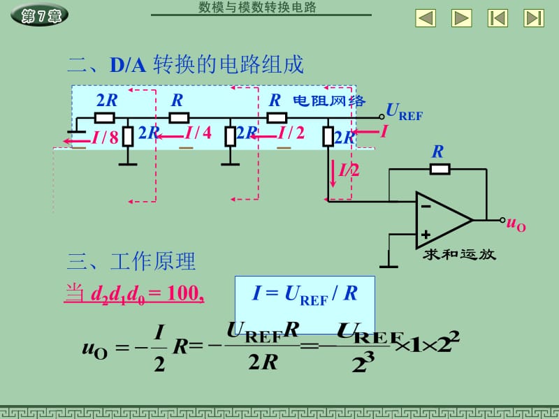 数字电子技术基础课件汇编ch71.ppt_第2页