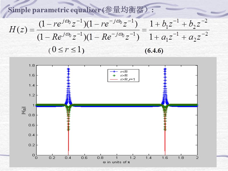 数字信号处理（邵曦）lecture13.ppt_第2页