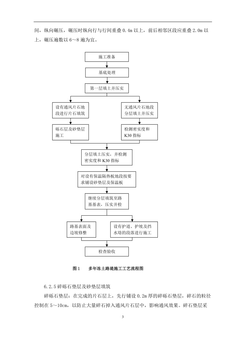 3、多年冻土地区路堤施工工艺工法【可编辑】.doc_第3页