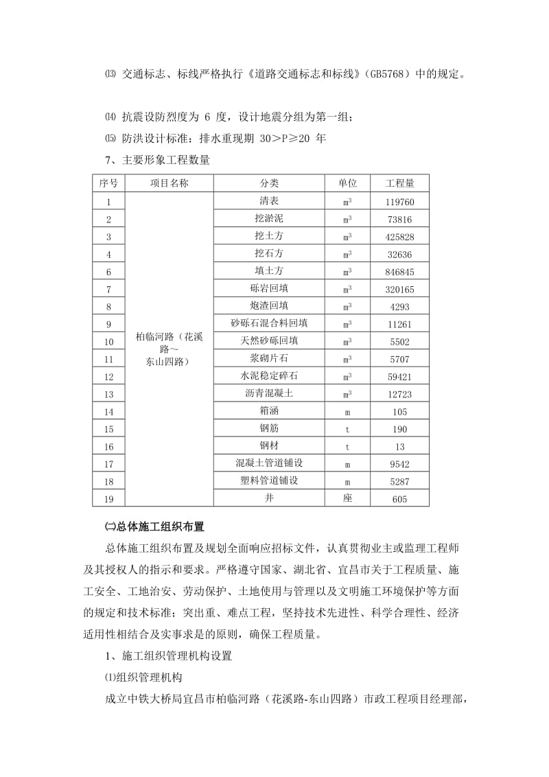 柏临河路施工组织.doc_第3页