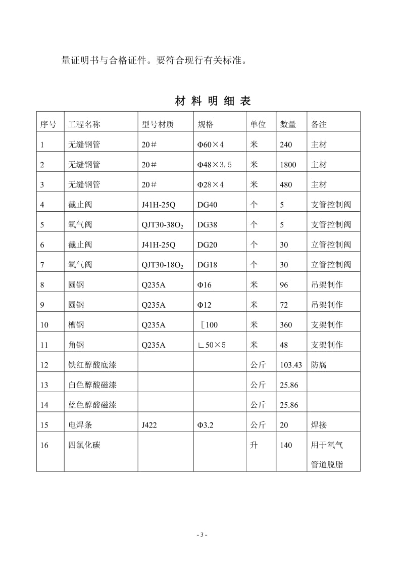 装配焊接条车间 施工工艺.doc_第3页