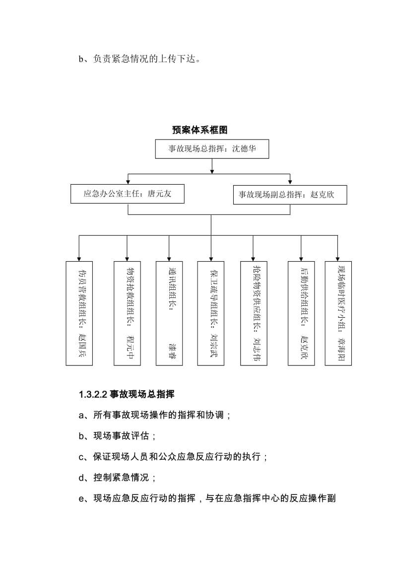 某拌合楼突发火条灾应急预案.doc_第2页