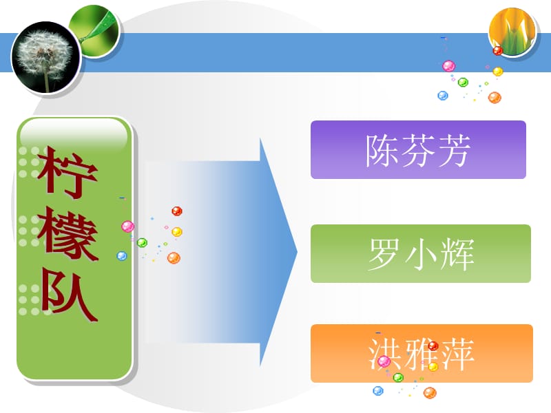 《生活化学》ppt课件.ppt_第3页