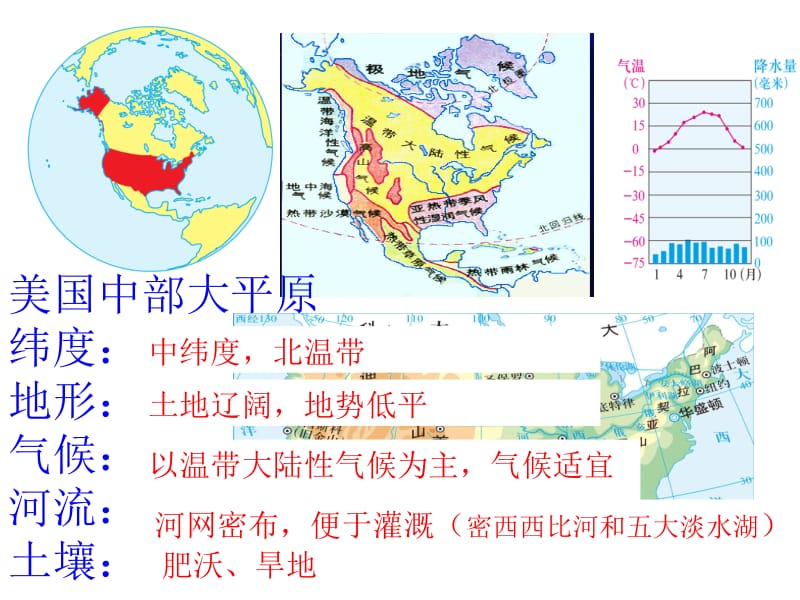 《家住平原》2用机械种庄稼 （1）.ppt_第2页