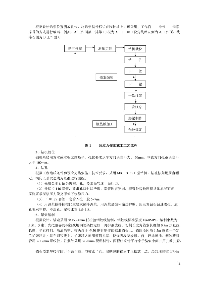 饱和粉土不降水深基坑预应力锚索施工工法.doc_第2页