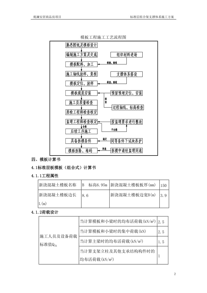 标准层组中合架支撑体系施工方案.doc_第2页