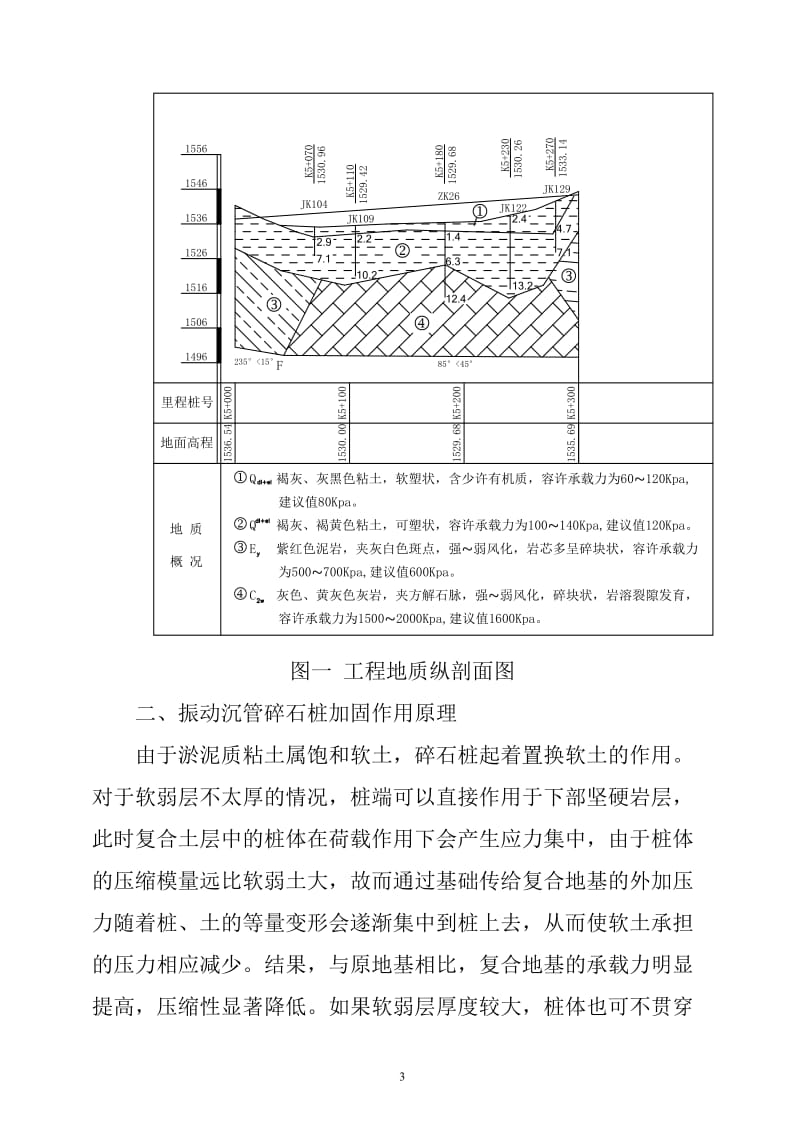 振动沉管碎石中桩监理要点.doc_第3页