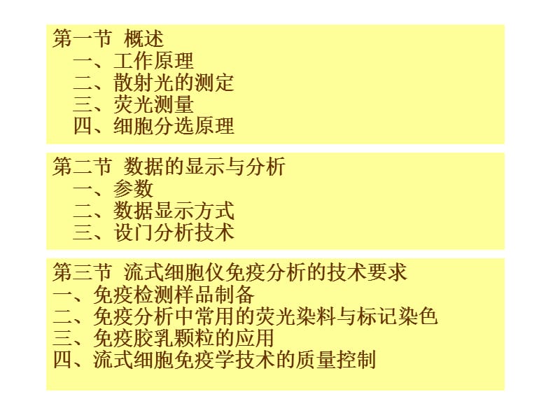 第十七部分流式细胞仪分析技术及应用教学课件.ppt_第2页