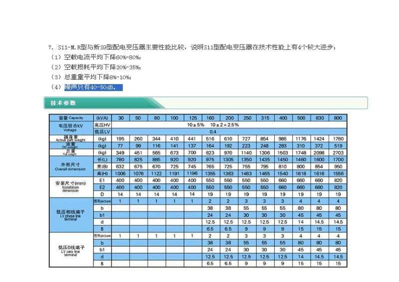 变压器技术参数.doc_第3页