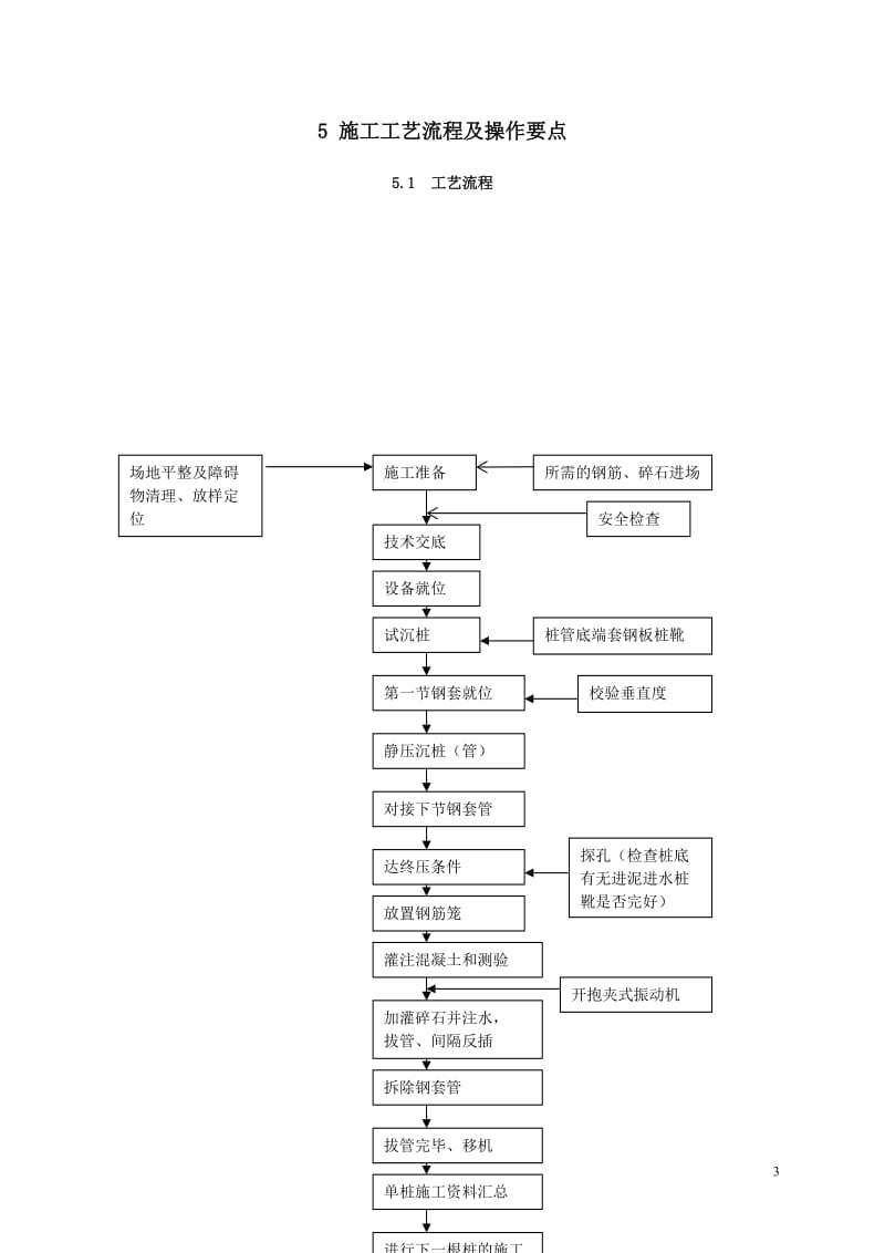 抱压式大直径静压沉管灌注桩施工工法(修改稿).doc_第3页