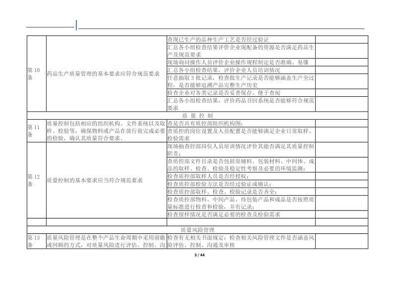 版药品gmp自检内容页.doc_第3页