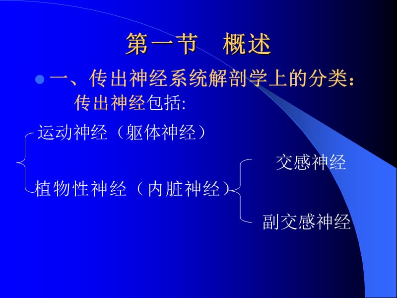 第二章作用于传出神经系统的药物.ppt_第3页