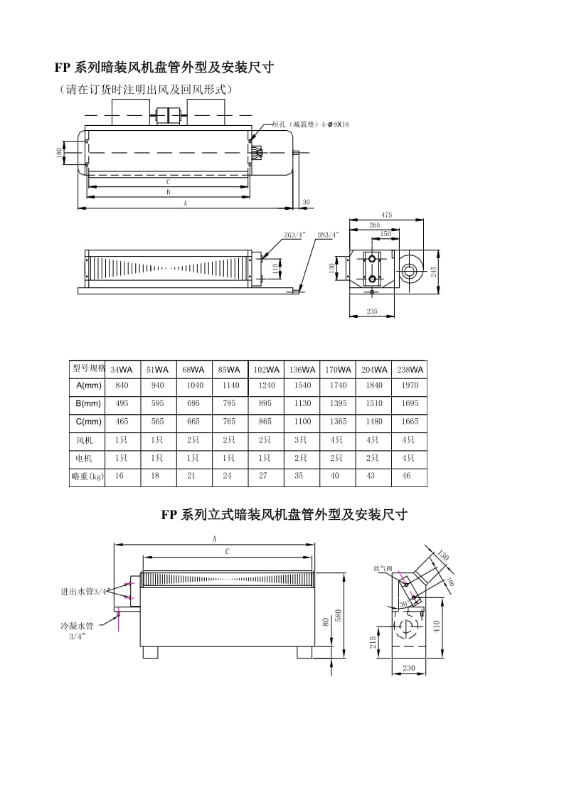 风机盘四管型号参数表.doc_第3页