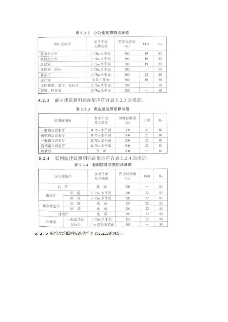 照明标准值.doc_第2页