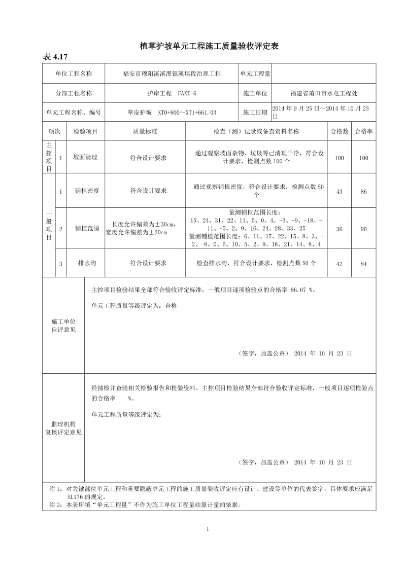 草皮护坡2013最新水利水电工程施工质量评定表样表.doc_第2页