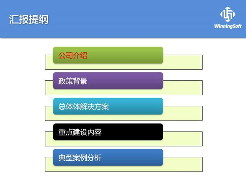 区域卫生信息化总体解决方案V3_图文.ppt.ppt_第2页