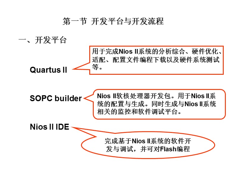 《嵌入式设计技术的工程方法》第3章基于niosii的sopc.ppt_第2页