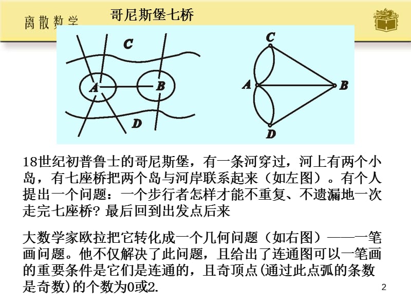 《离散数学ch15》PPT课件.ppt_第2页