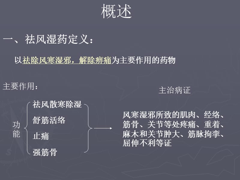 第十一章祛风湿药.ppt_第3页