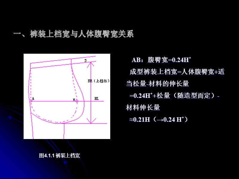 [数学]裤装基本结构分析.ppt_第2页