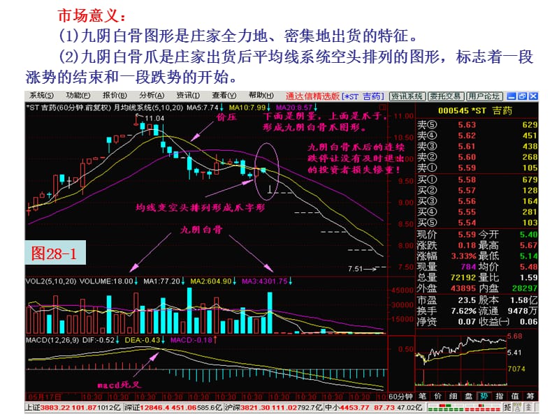 第节九阴白骨爪.ppt_第2页