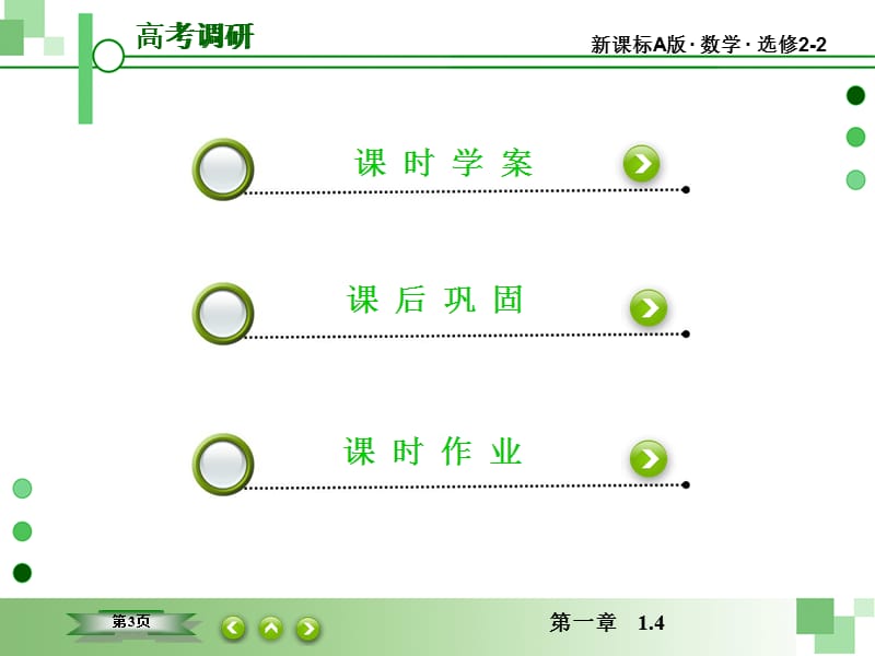 【同步课堂】2015高中数学（人教A版）选修2-2课件：1-4 生活中的优化问题举例.ppt_第3页