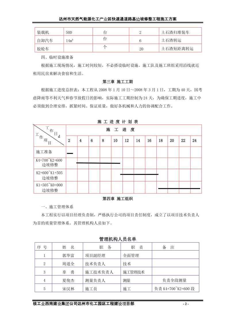 路基边坡修整到施工方案.doc_第2页