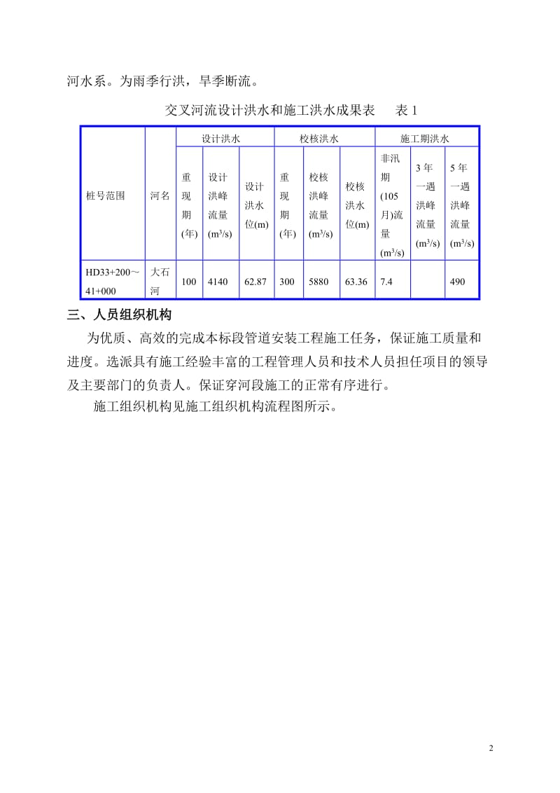 管穿河等施工组织设计.doc_第2页