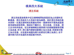 模具四大系统_图文.ppt.ppt