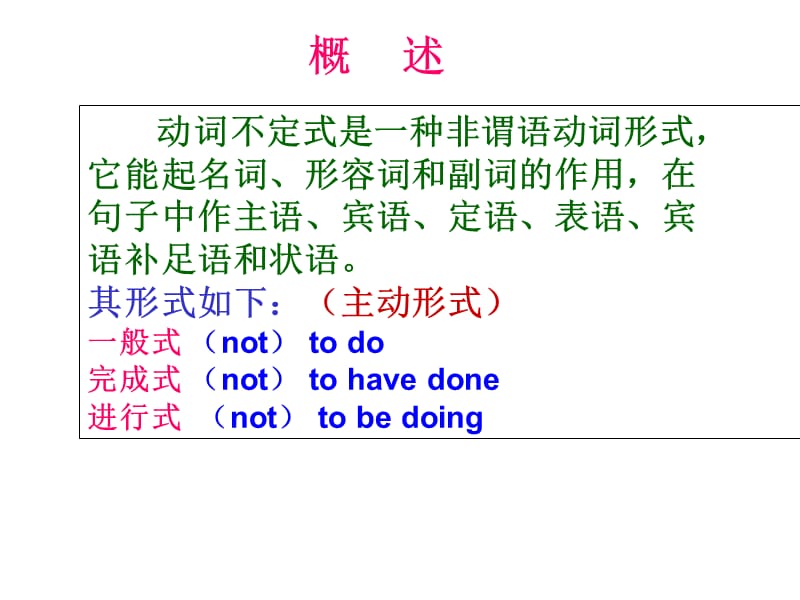 《高中英语教学资料》m7u1 grammar周四.ppt_第1页