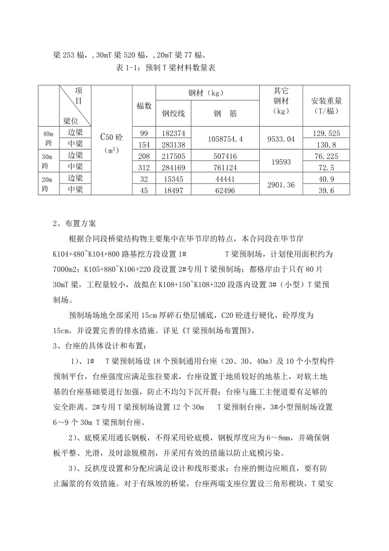 梁预制场施工方案但(桥梁).doc_第3页