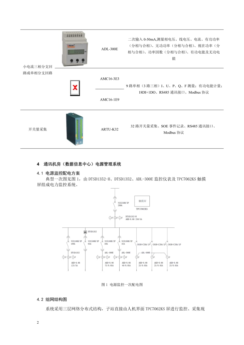 安科瑞通讯机发房(数据信息中心)电源管理系统的设计与选型方案.doc_第2页