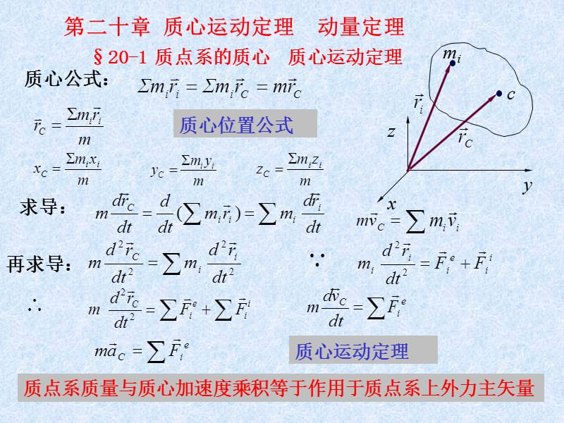 第二十章质心运动定理动量定理.ppt_第1页