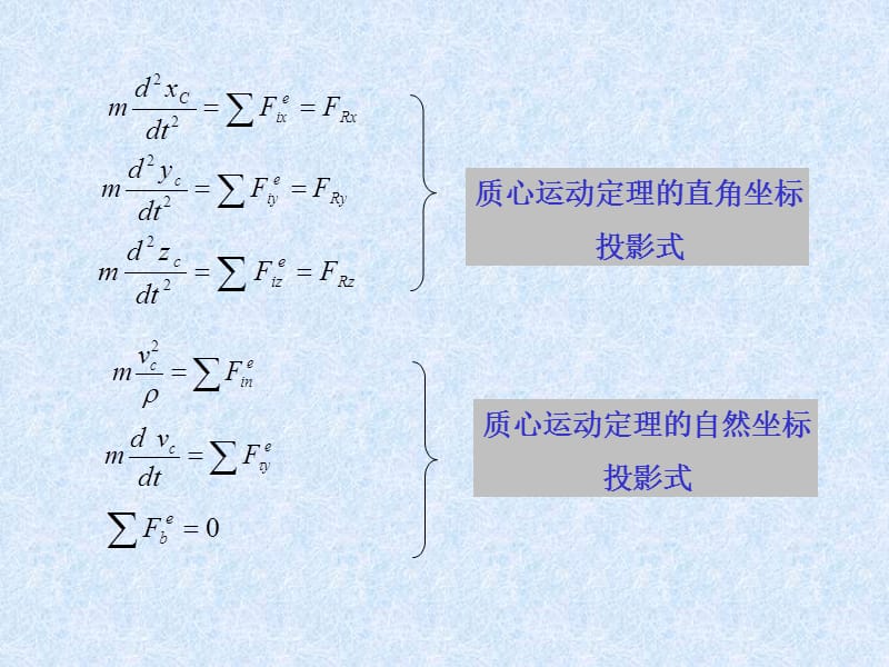 第二十章质心运动定理动量定理.ppt_第2页