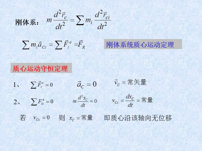 第二十章质心运动定理动量定理.ppt_第3页