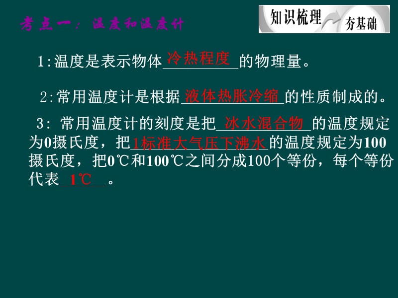 【荐】2015年中考物理总复习课件《物态变化》精品.ppt_第3页