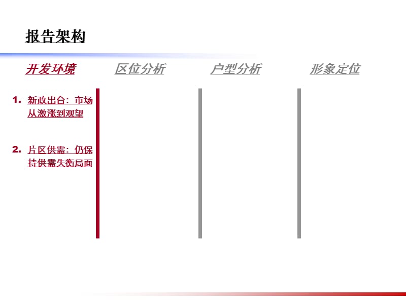 【商业地产】-深圳安托山项目开发研判重新定位安托山-定稿-66PPT.ppt_第2页