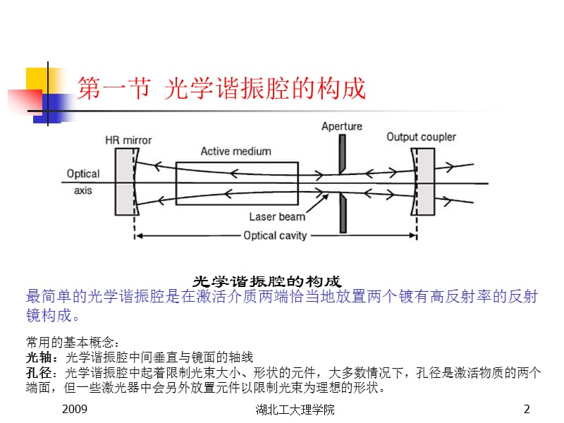 第二章光学谐振腔.ppt_第2页